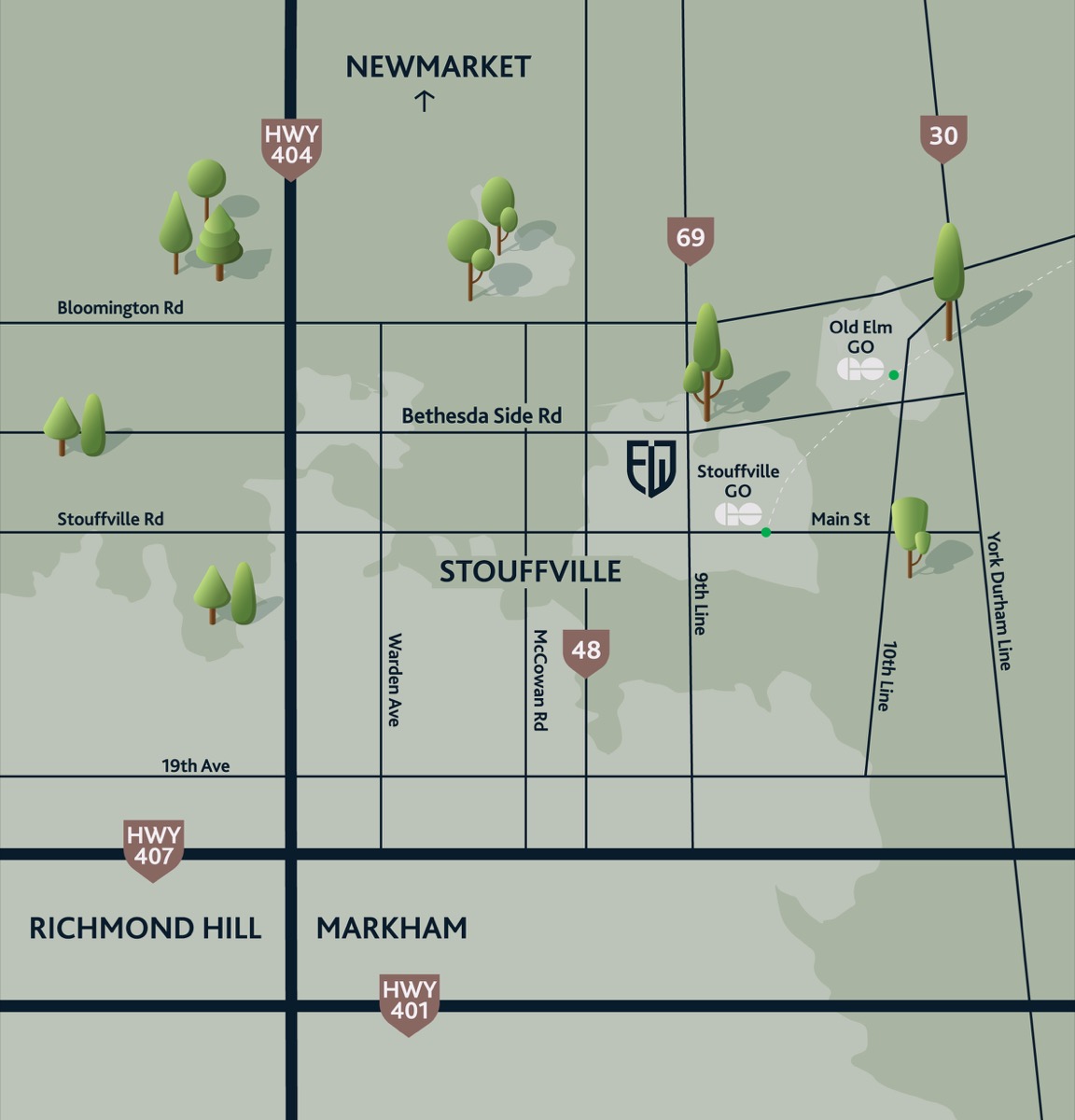 Builder location map showing Founders Walk on Bethesda Sideroad in Stouffville